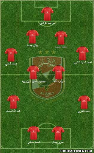 Al-Ahly Sporting Club Formation 2014