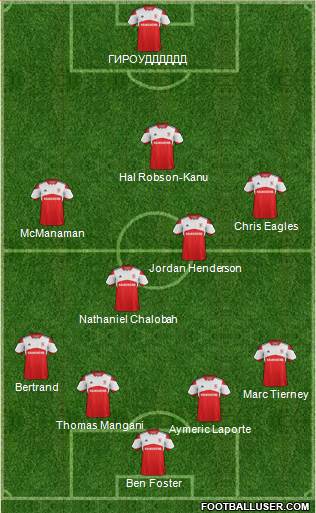 Middlesbrough Formation 2014