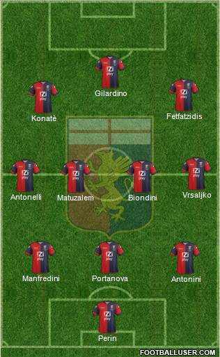 Genoa Formation 2014