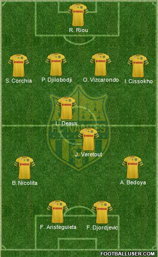 FC Nantes Formation 2014