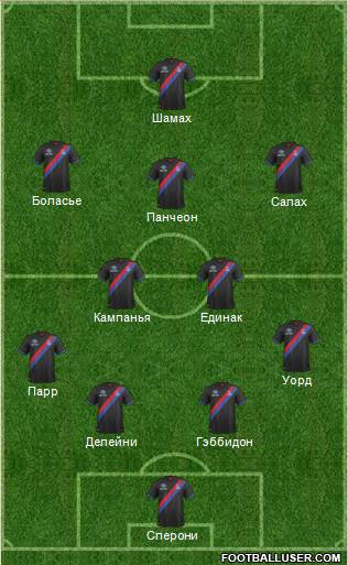 Crystal Palace Formation 2014