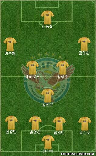 Seongnam Ilhwa Chunma Formation 2014