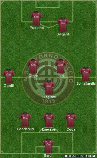 Livorno Formation 2014