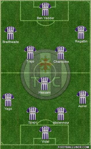 Toulouse Football Club Formation 2014