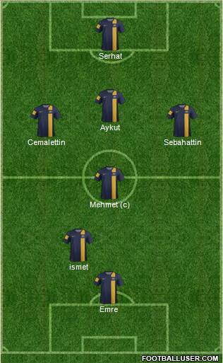 Australia Formation 2014