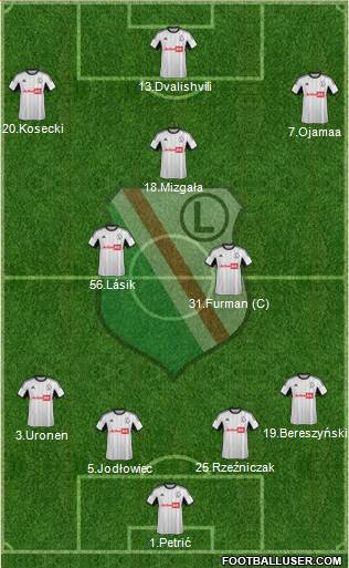 Legia Warszawa Formation 2014