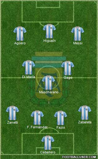 Argentina Formation 2014