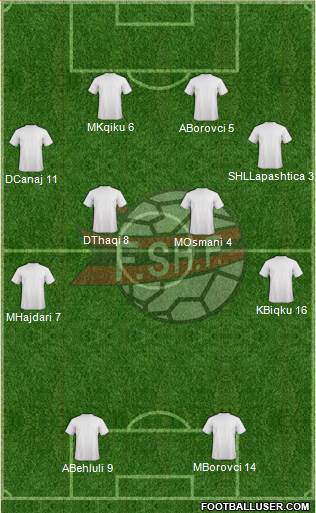 Albania Formation 2014