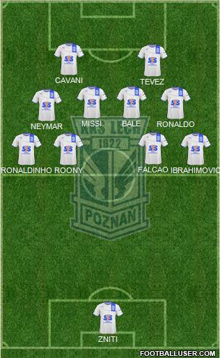 Lech Poznan Formation 2014