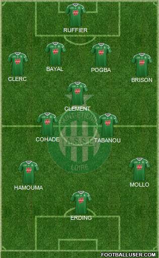 A.S. Saint-Etienne Formation 2014