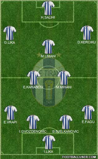 KF Tirana Formation 2014