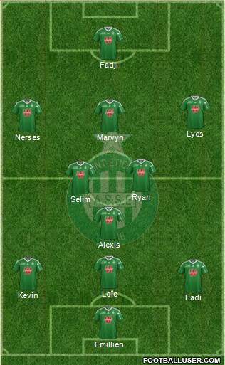 A.S. Saint-Etienne Formation 2014