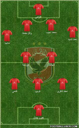 Al-Ahly Sporting Club Formation 2014