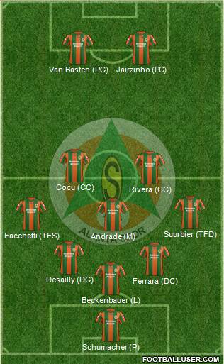 Alanyaspor Formation 2014