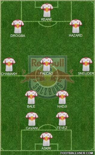 FC Salzburg Formation 2014