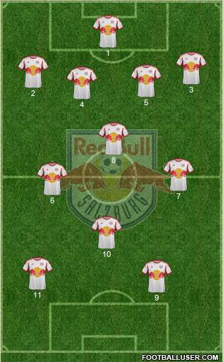 FC Salzburg Formation 2014