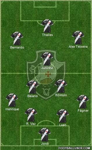 CR Vasco da Gama Formation 2014