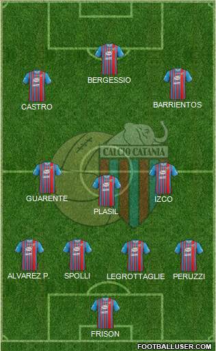 Catania Formation 2014