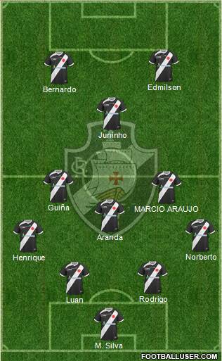 CR Vasco da Gama Formation 2014