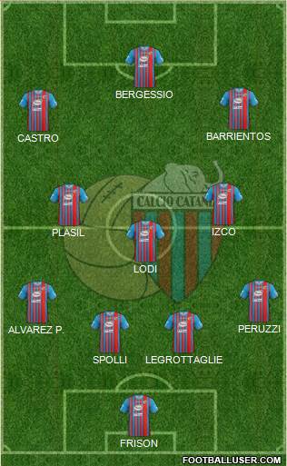 Catania Formation 2014