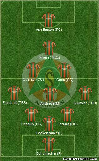 Alanyaspor Formation 2014