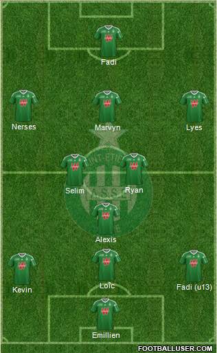 A.S. Saint-Etienne Formation 2014