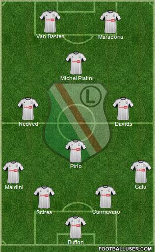 Legia Warszawa Formation 2014