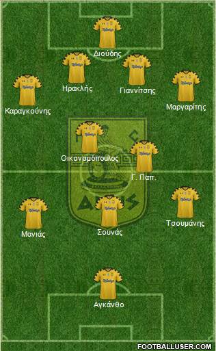 AS Aris Salonika Formation 2014