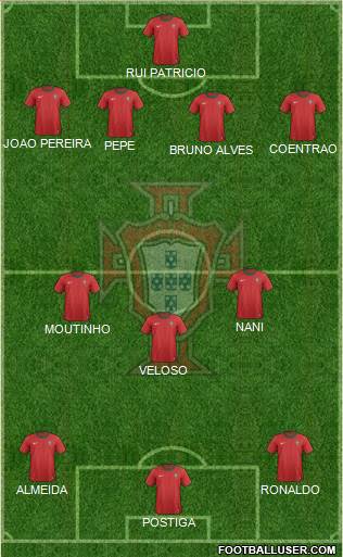 Portugal Formation 2014