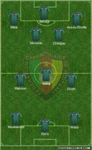 Cameroon Formation 2014