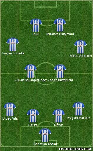 Wigan Athletic Formation 2014