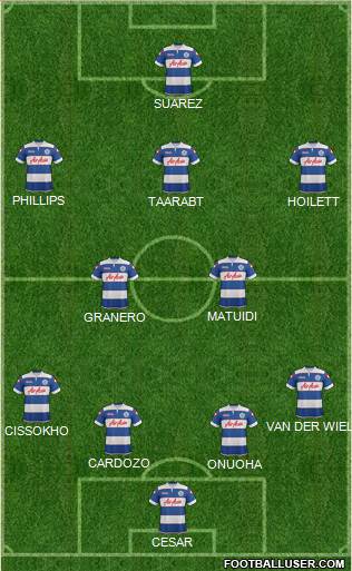 Queens Park Rangers Formation 2014