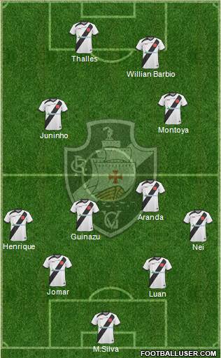 CR Vasco da Gama Formation 2014