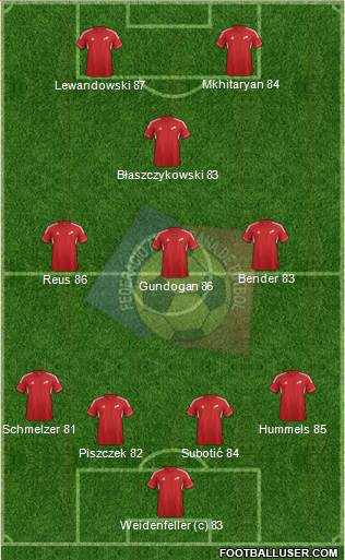 Andorra Formation 2014