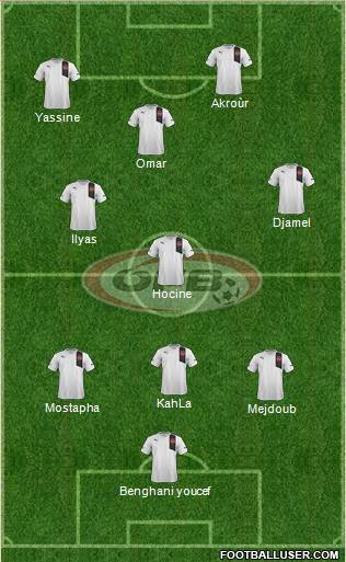 Austria Formation 2014