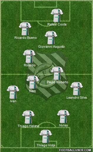 Figueirense FC Formation 2014