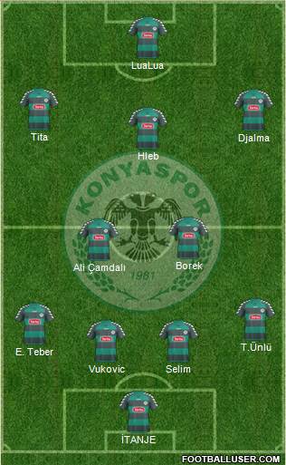 Konyaspor Formation 2014