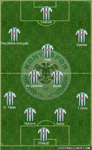 Konyaspor Formation 2014