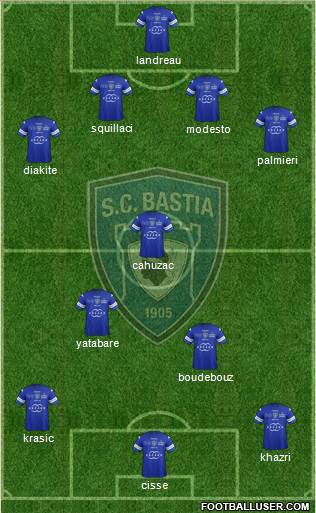 Sporting Club Bastia Formation 2014