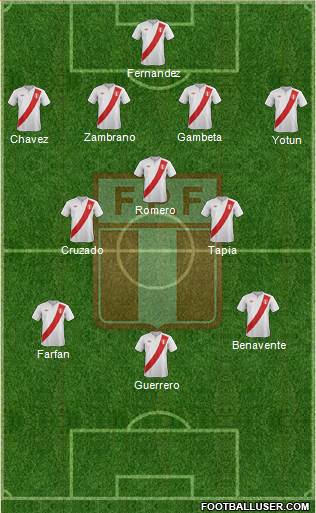 Peru Formation 2014