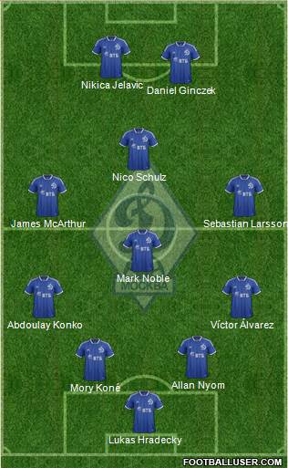 Dinamo Moscow Formation 2014