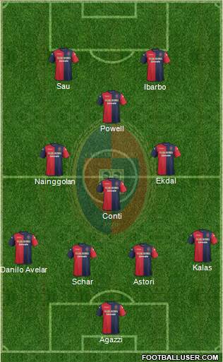 Cagliari Formation 2014