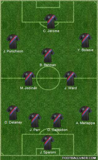 Crystal Palace Formation 2014