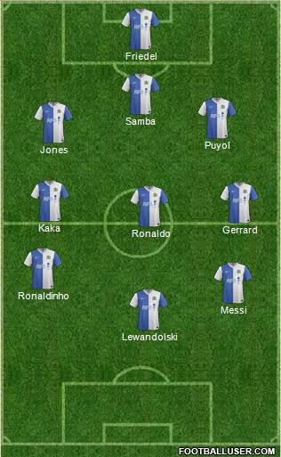 Blackburn Rovers Formation 2014