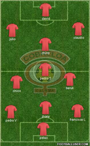 CD Cobreloa S.A.D.P. Formation 2014