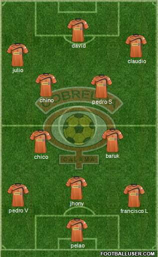 CD Cobreloa S.A.D.P. Formation 2014