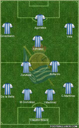 Real Sociedad C.F. B Formation 2014