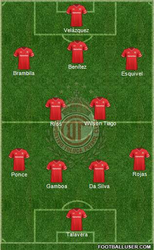 Deportivo Toluca Formation 2014