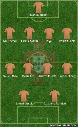 Portugal Formation 2014