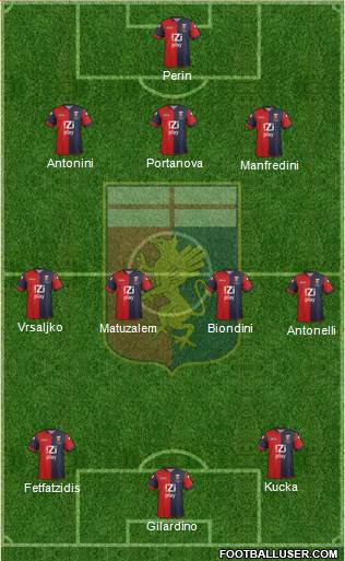 Genoa Formation 2014